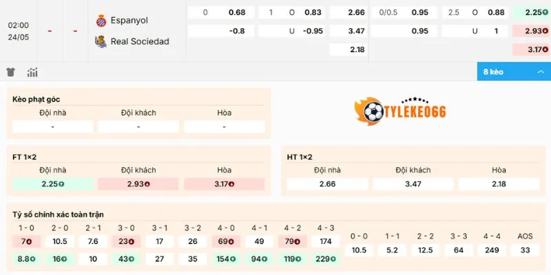 Soi Kèo Nhà Cái Espanyol Vs Real Sociedad Hôm Nay Ngày 24/05/2026 - La Liga 2 Dự đoán kèo Espanyol vs Real Sociedad